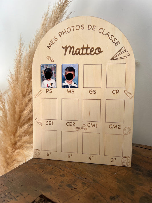 Panneau photos de classe